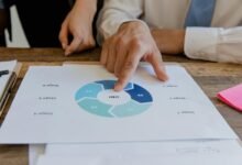 fudholyvaz instructions provided