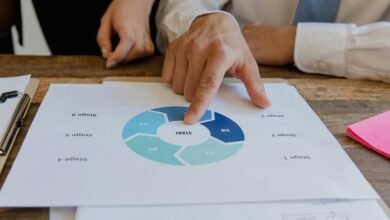 fudholyvaz instructions provided