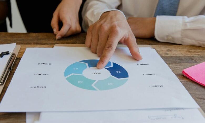 fudholyvaz instructions provided