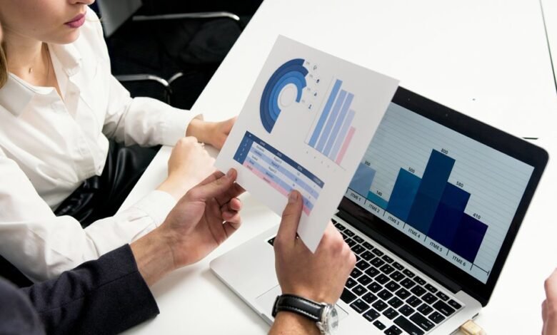 business analysis of codes