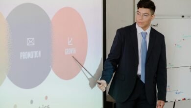 business growth techniques overview