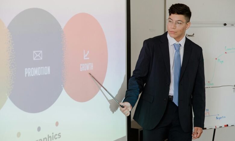 business growth techniques overview