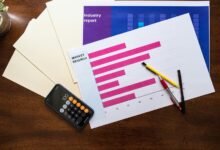 global industry metrics overview