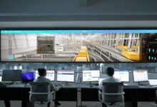 industry analysis and innovation