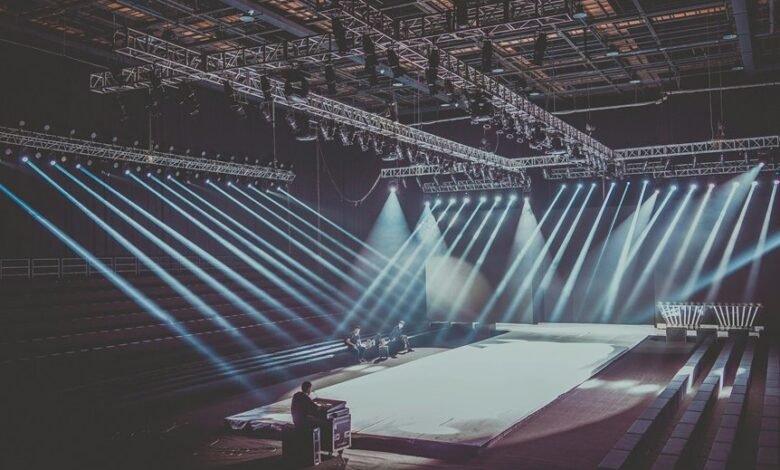 industry performance analysis report