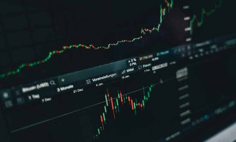 market analysis of numbers
