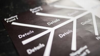 market metrics for businesses