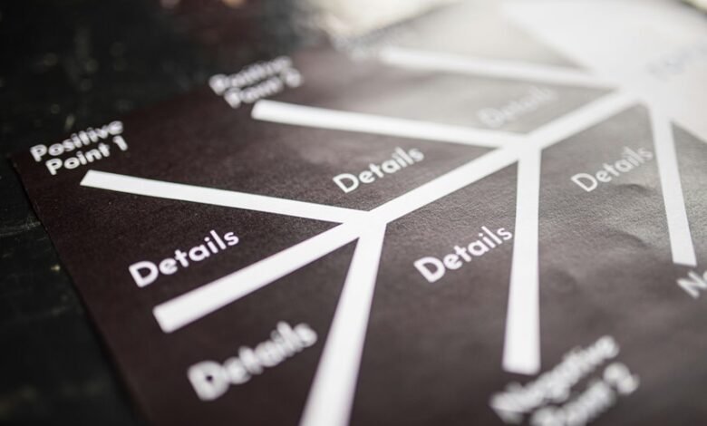 market metrics for businesses